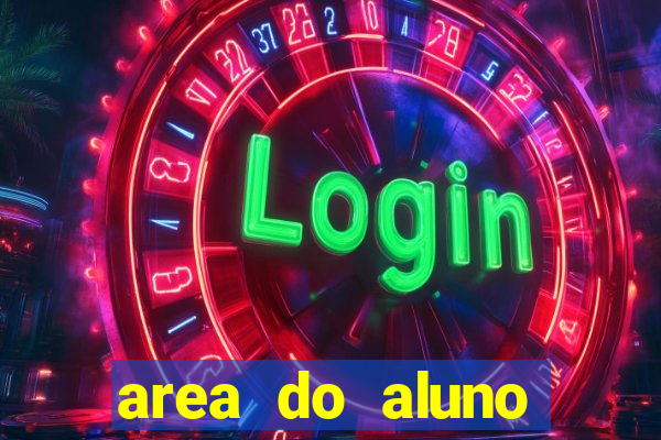 area do aluno cruzeiro do sul rgm